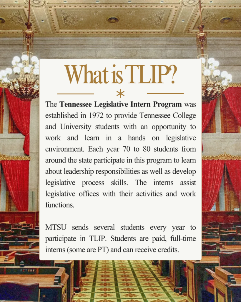 The Tennessee Legislative Intern Program was established in 1972 to provide Tennessee College and University students with an opportunity to work and learn in a hands on legislative environment. Each year 70 to 80 students from around the state participate in this program to learn about leadership responsibilities as well as develop legislative process skills. The interns assist legislative offices with their activities and work functions.

MTSU sends several students every year to participate in TLIP. Students are paid, full-time interns (some are PT) and can receive credits.